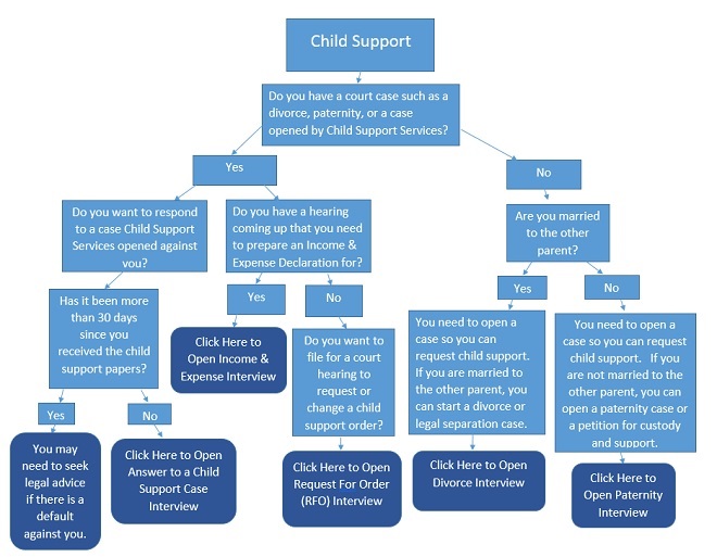 map for Child Support